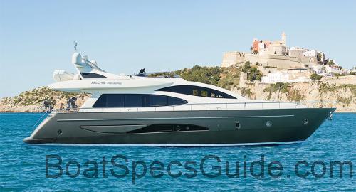 Riva Venere fiche technique et avis